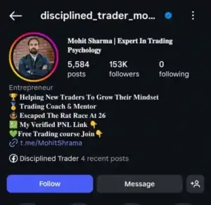 Disciplined Trader Mohit Sharma Option Selling 2024 Course