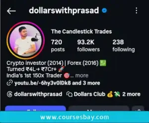 Dollar with Prasad - The Candlestick Trades Course
