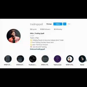 Trading Spell Master Technical Analysis Program