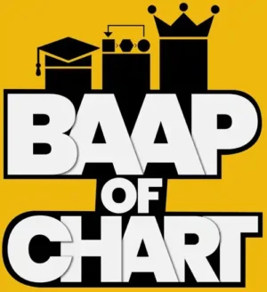 Baap of Chart 145 Premium Strategy