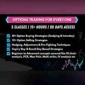 Mindfluential Trading Options Trading for Everyone Course