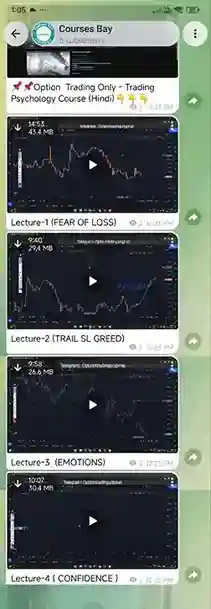 Option Trading Only Trading Psychology Course-1